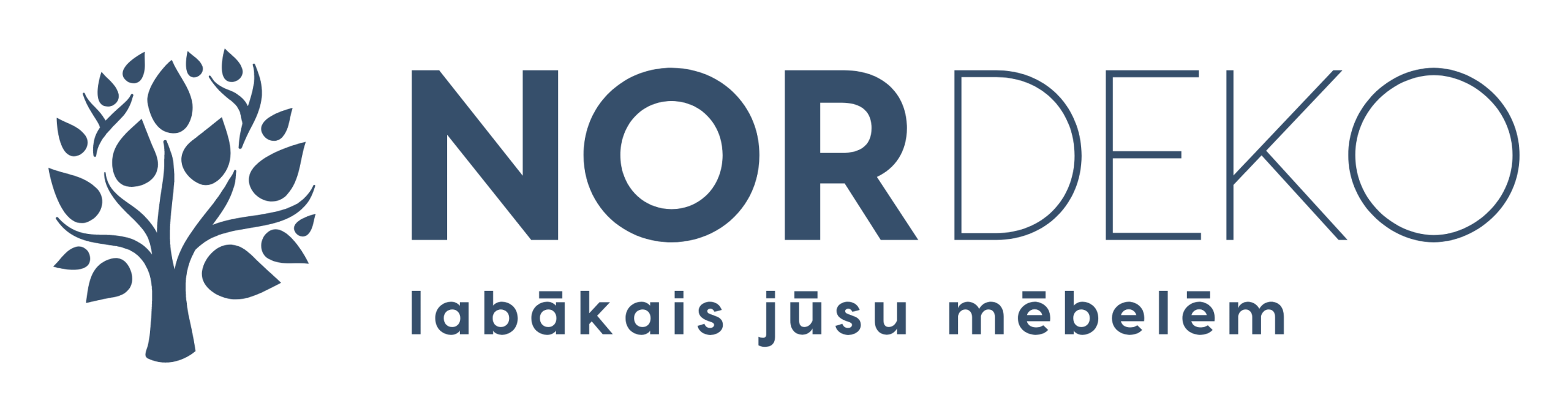 NORDEKO